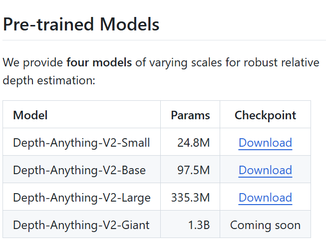 GitHubからのチェックポイントダウンロード箇所