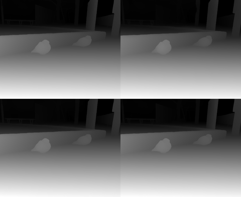 ハト画像の深度マップ比較